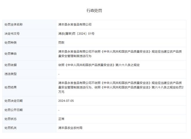 “脚踩鹅肠事件”后续处罚来了：涉事企业被罚2万