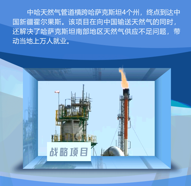 跟着习主席出访|赓续丝路情缘 中哈走好新的“黄金三十年”