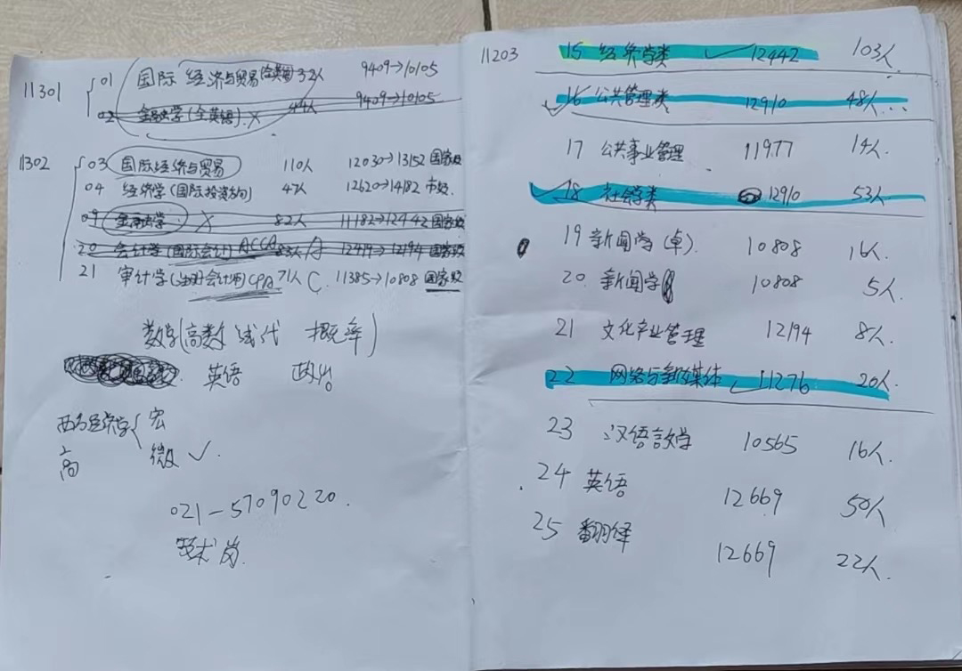 “七分考，三分报”？ 高考志愿填报中的家长