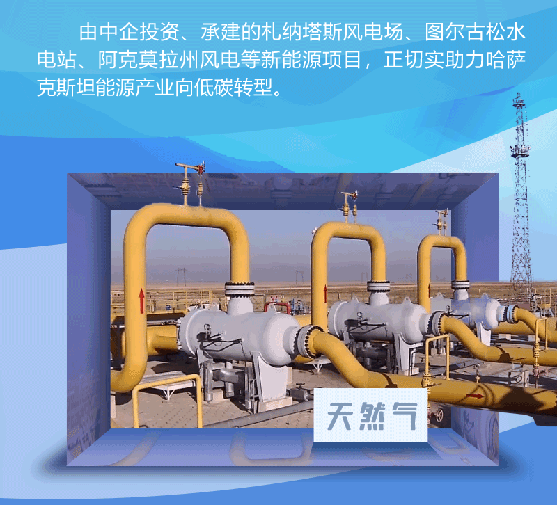 跟着习主席出访|赓续丝路情缘 中哈走好新的“黄金三十年”