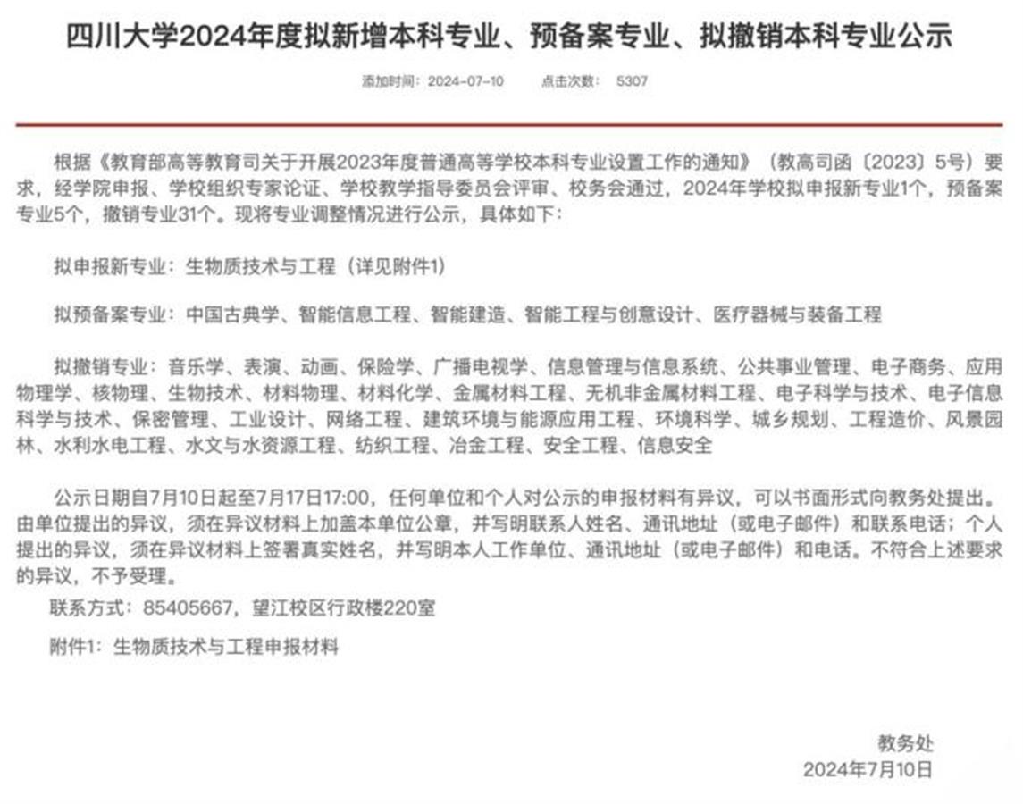 知名高校一次性拟撤销31个专业，这些年近万个专业点成“绝版”，看看你读的专业还在吗？