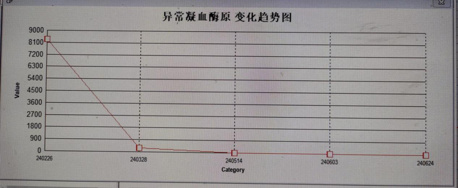 57岁男士腹痛1天，医生检查发现竟是巨块型肝癌在作怪