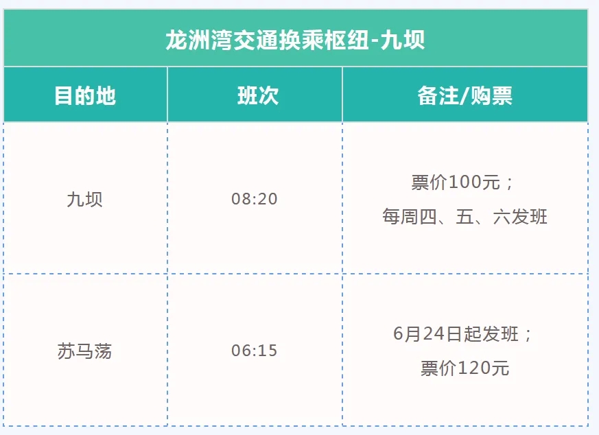 @重庆人，请上车！这些避暑地都有直达班车！便捷又凉快→