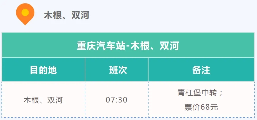 @重庆人，请上车！这些避暑地都有直达班车！便捷又凉快→