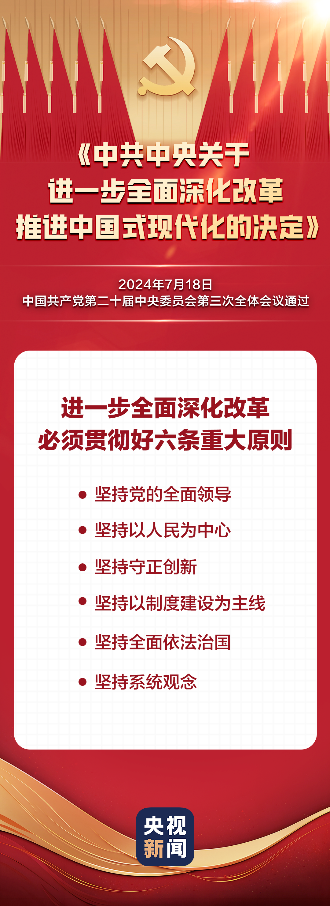 60條要點速覽二十屆三中全會《決定》