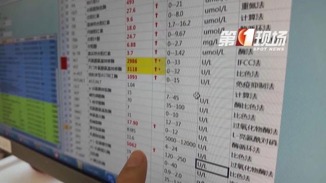 情侣吵架 女子赌气怒吞几十片感冒药