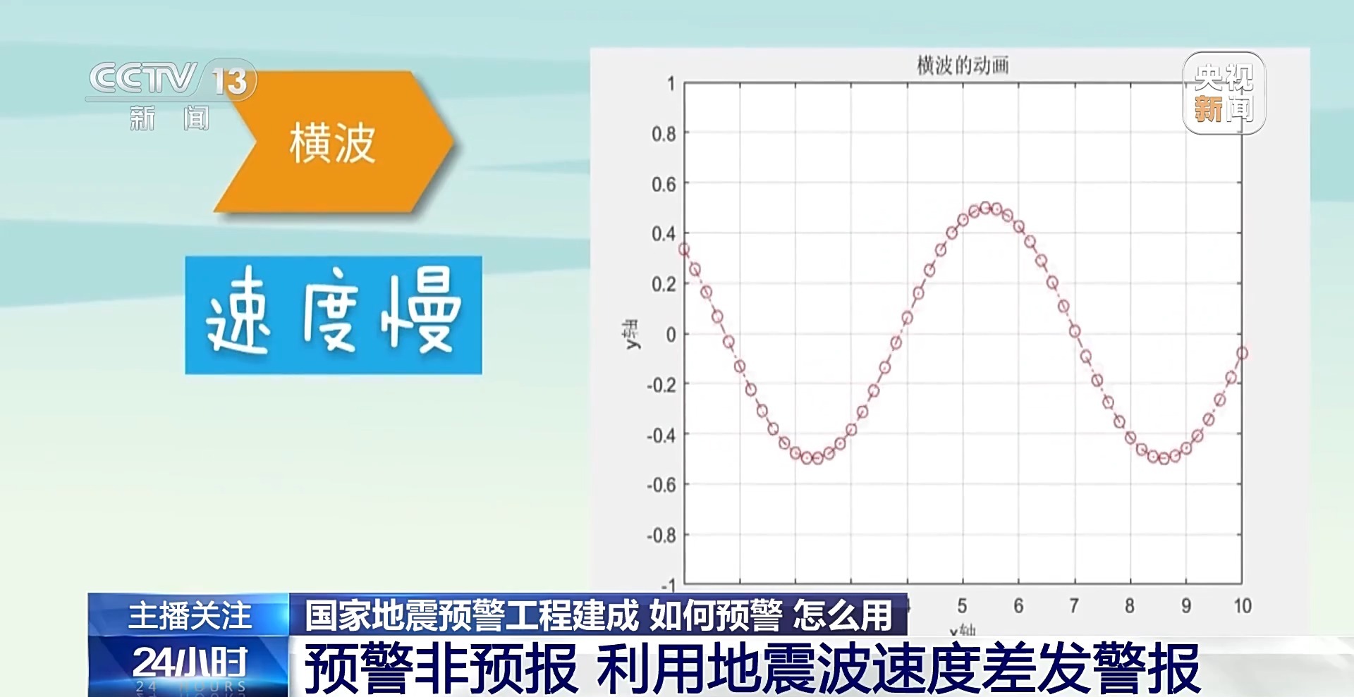 我国建成全球规模最大的地震预警网！如何预警？一文了解