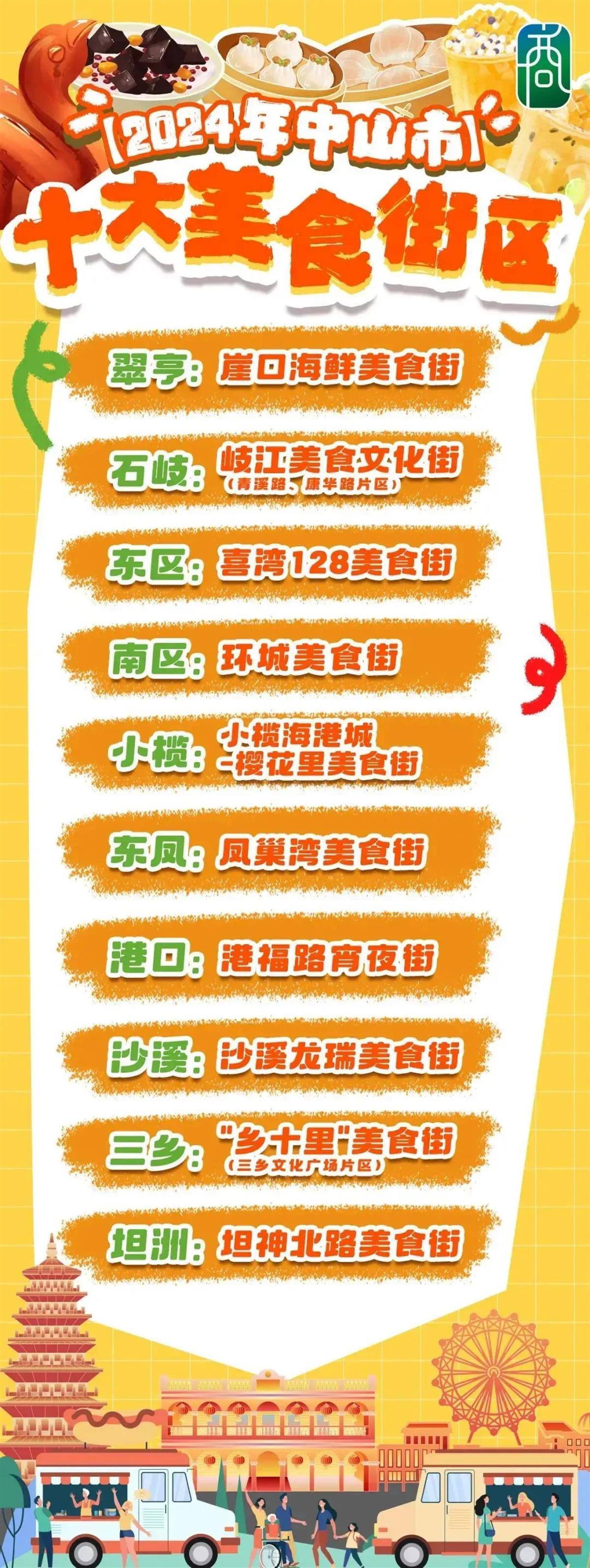 深中通道开通一月：中山被外地游客“占领”，泼天流量为乳鸽而来