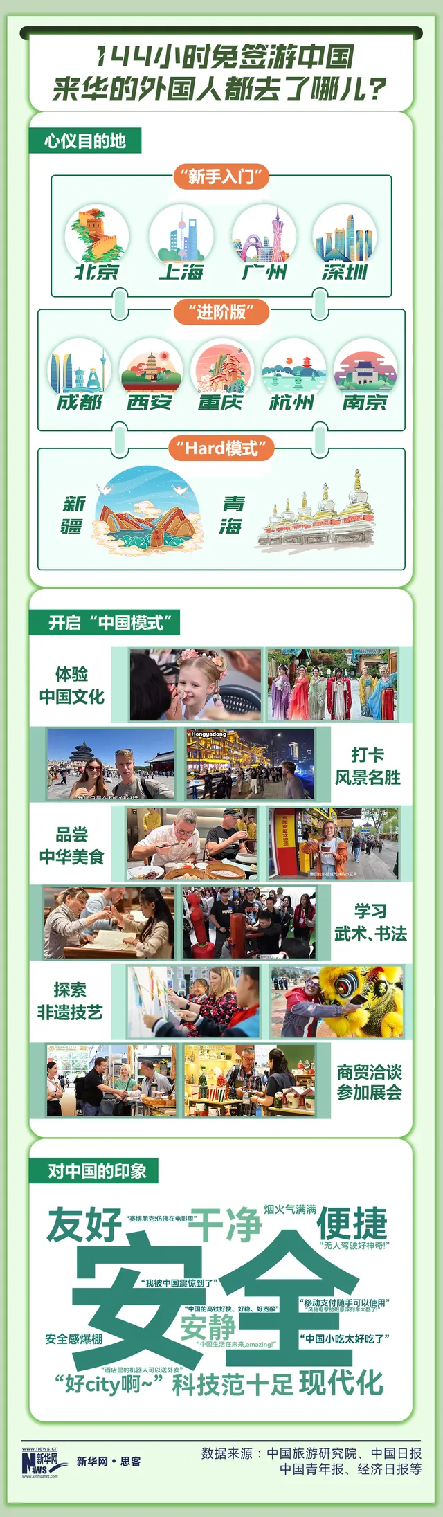 英专生/小语种学生的新出路来了！日薪开出1000元/天，转行的人紧急回头