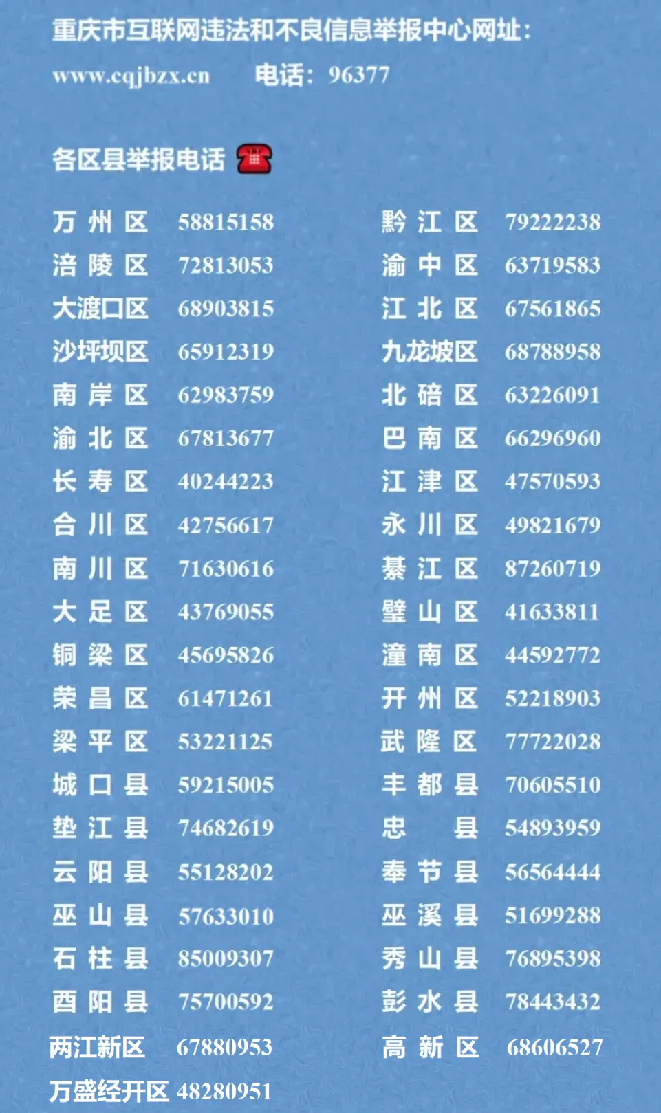 重庆市网信办启动扫码消费领域个人信息保护专项治理行动