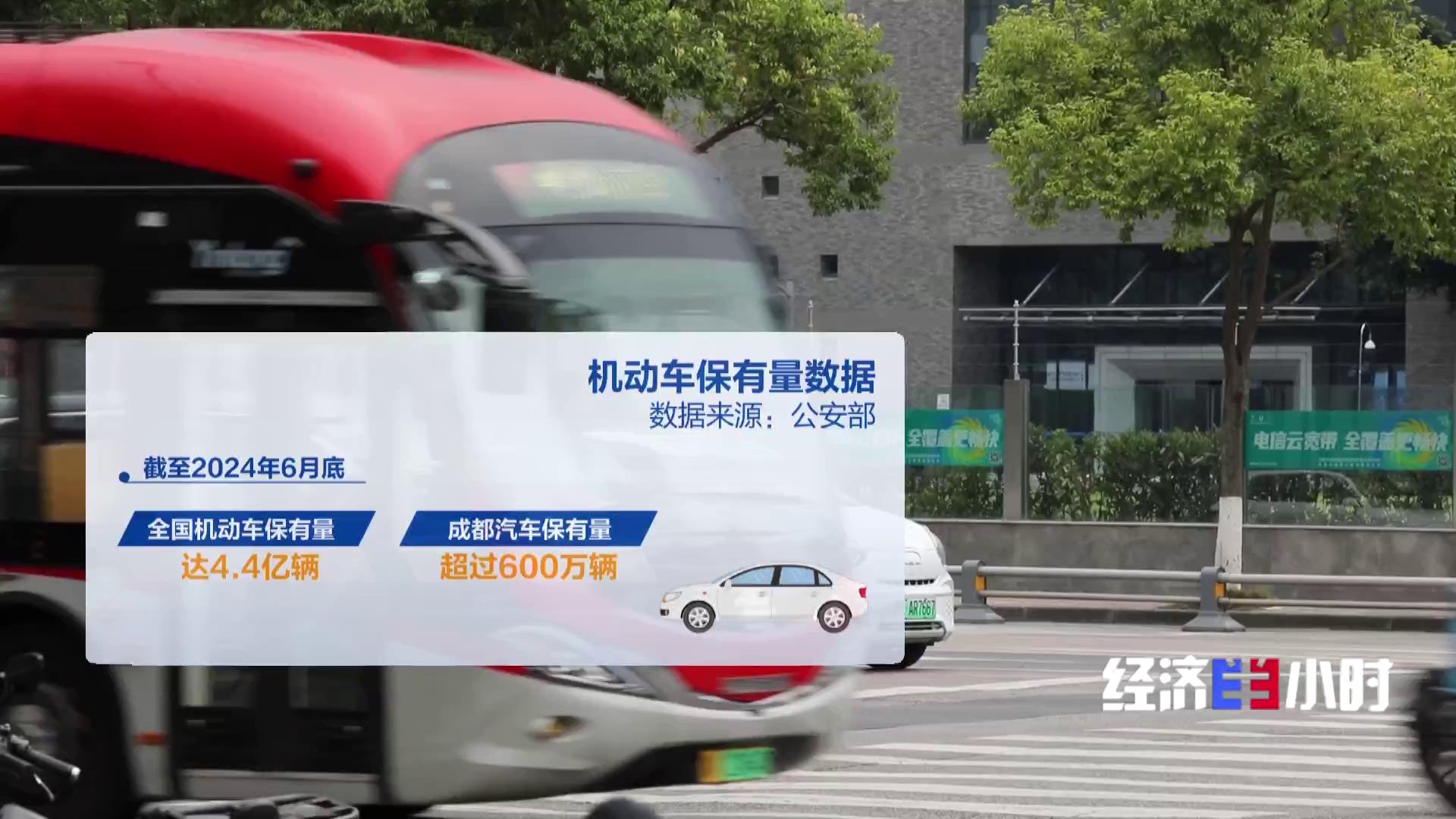 信息不对称、标准不统一? 汽车“以旧换新”市场水多深?记者探访→