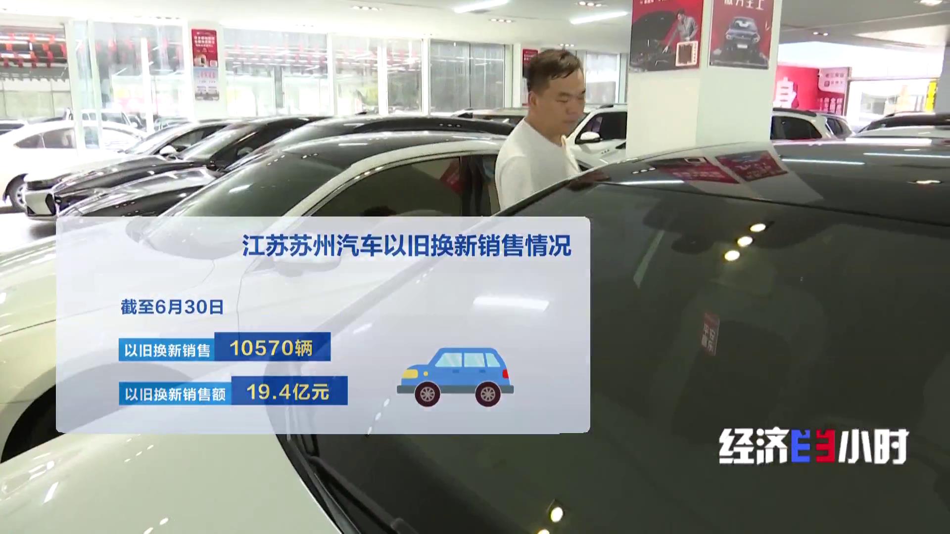 信息不对称、标准不统一? 汽车“以旧换新”市场水多深?记者探访→