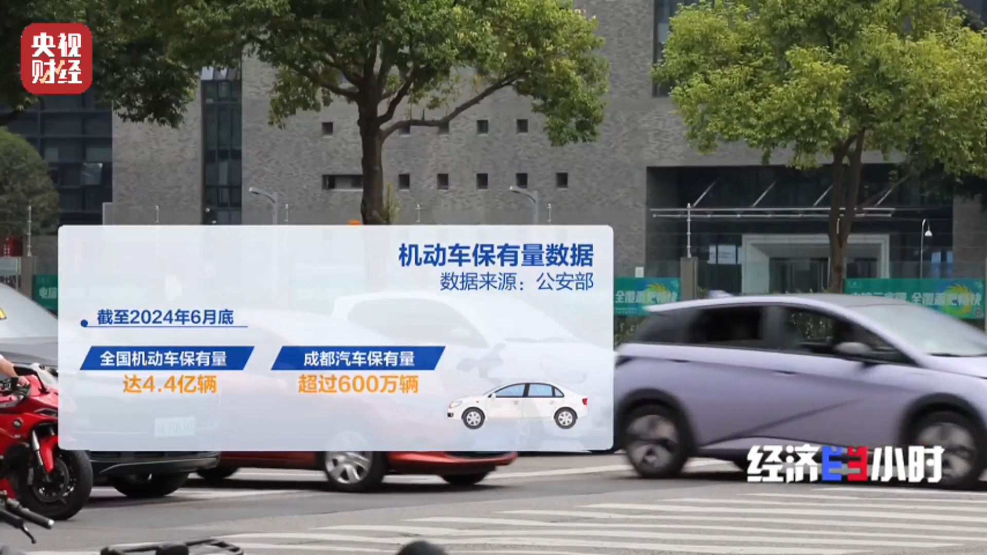 信息不对称、标准不统一? 汽车“以旧换新”市场水多深?记者探访→