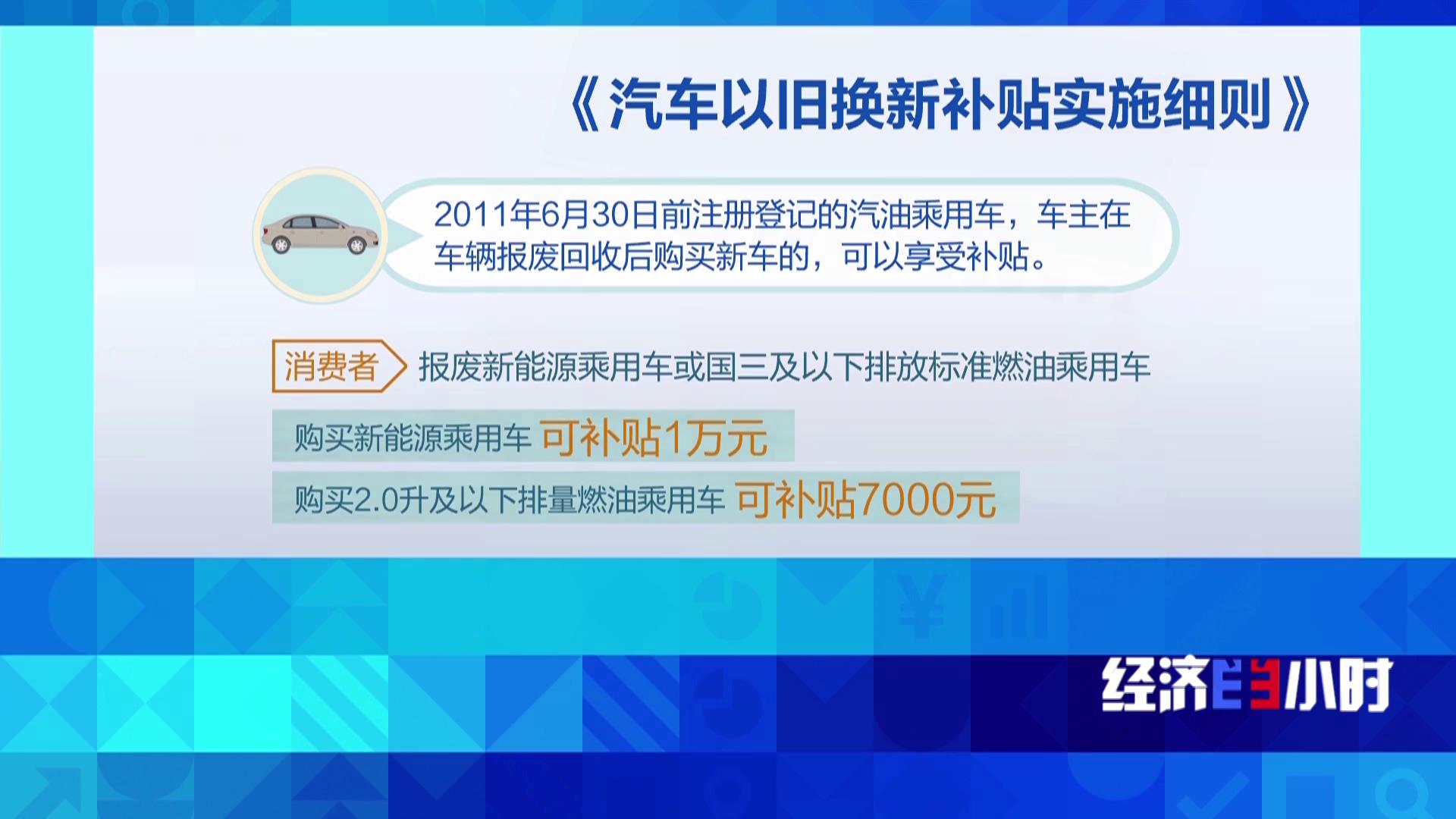 信息不对称、标准不统一? 汽车“以旧换新”市场水多深?记者探访→