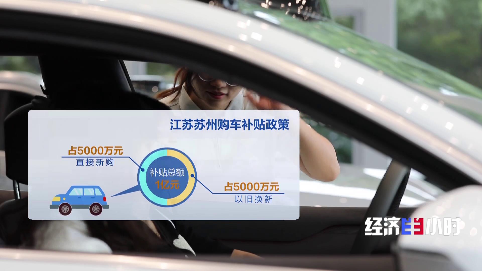 信息不对称、标准不统一? 汽车“以旧换新”市场水多深?记者探访→