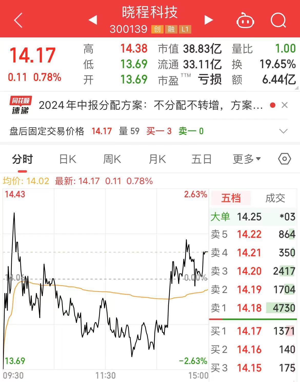 12公斤黄金被盗抢? A股公司公告：警方已抓了五六个人，黄金去向未明