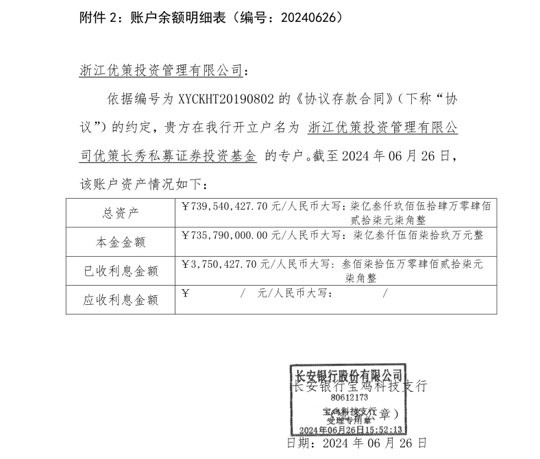 私募基金12.52亿元存款只剩8.6万元，托管方：违反存款协议；长安银行：我们也很冤