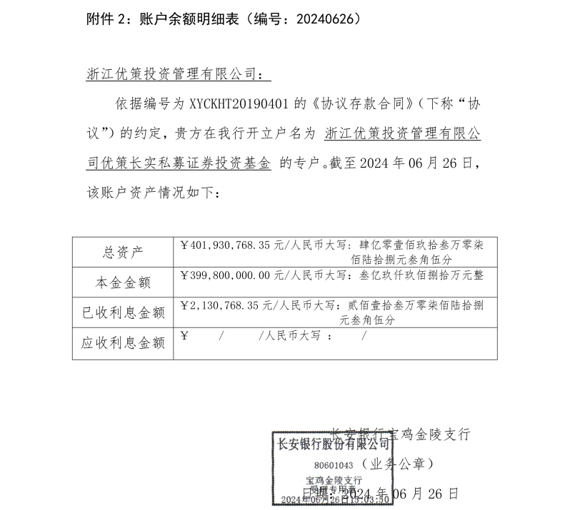 私募基金12.52亿元存款只剩8.6万元，托管方：违反存款协议；长安银行：我们也很冤