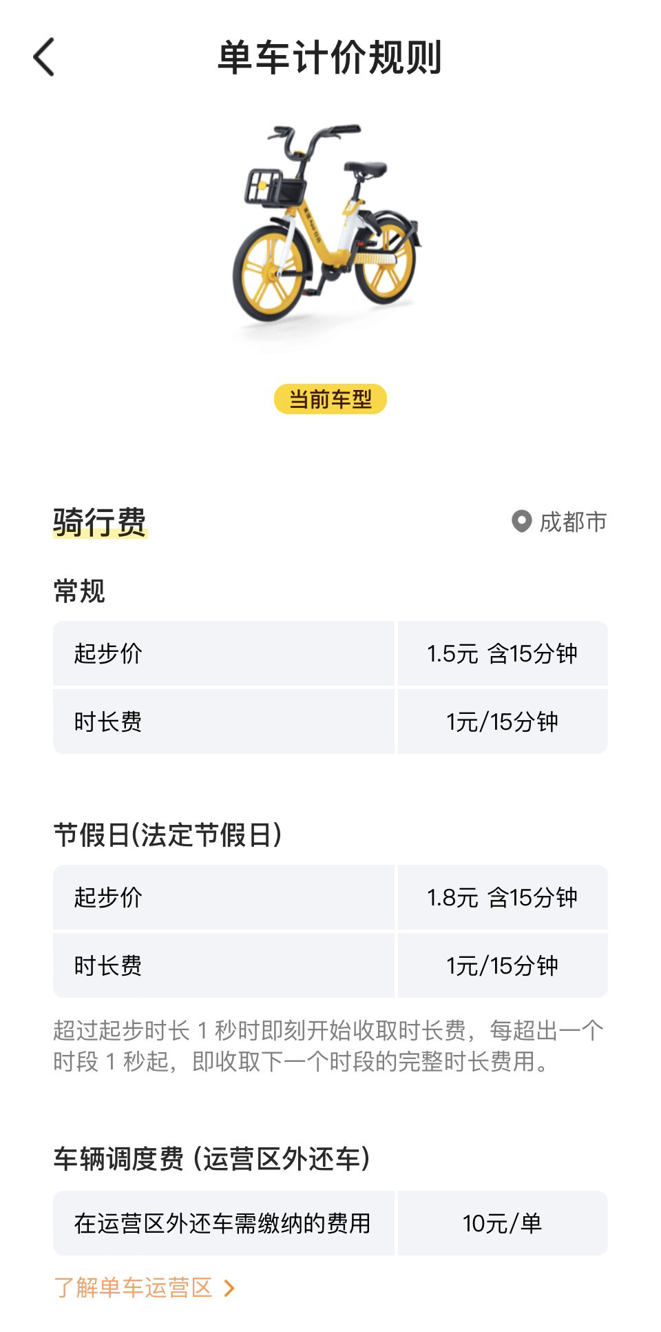 8年涨6倍,你被共享单车价格“刺”到了吗?