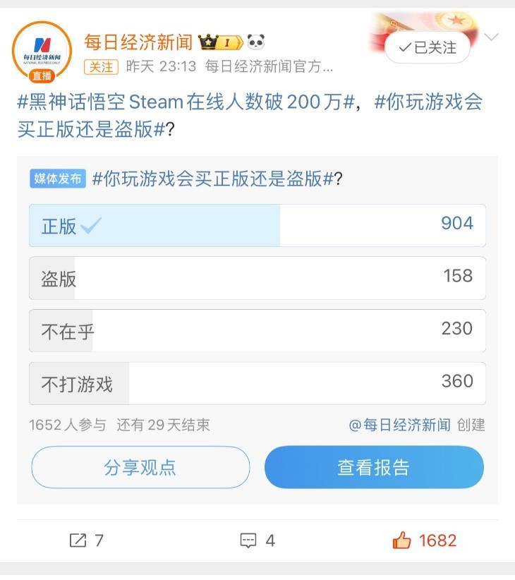 1块钱畅玩《黑神话:悟空》?1杯奶茶畅玩3A?盗版、租号、“换皮”横行 中国游戏仍需“打怪升级”