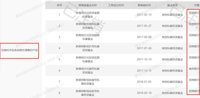 杭州一女子在招行APP买100万理财，仅收回1.16万