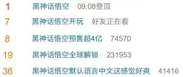 花了钱却玩不到游戏，涉《黑神话：悟空》新骗局出现