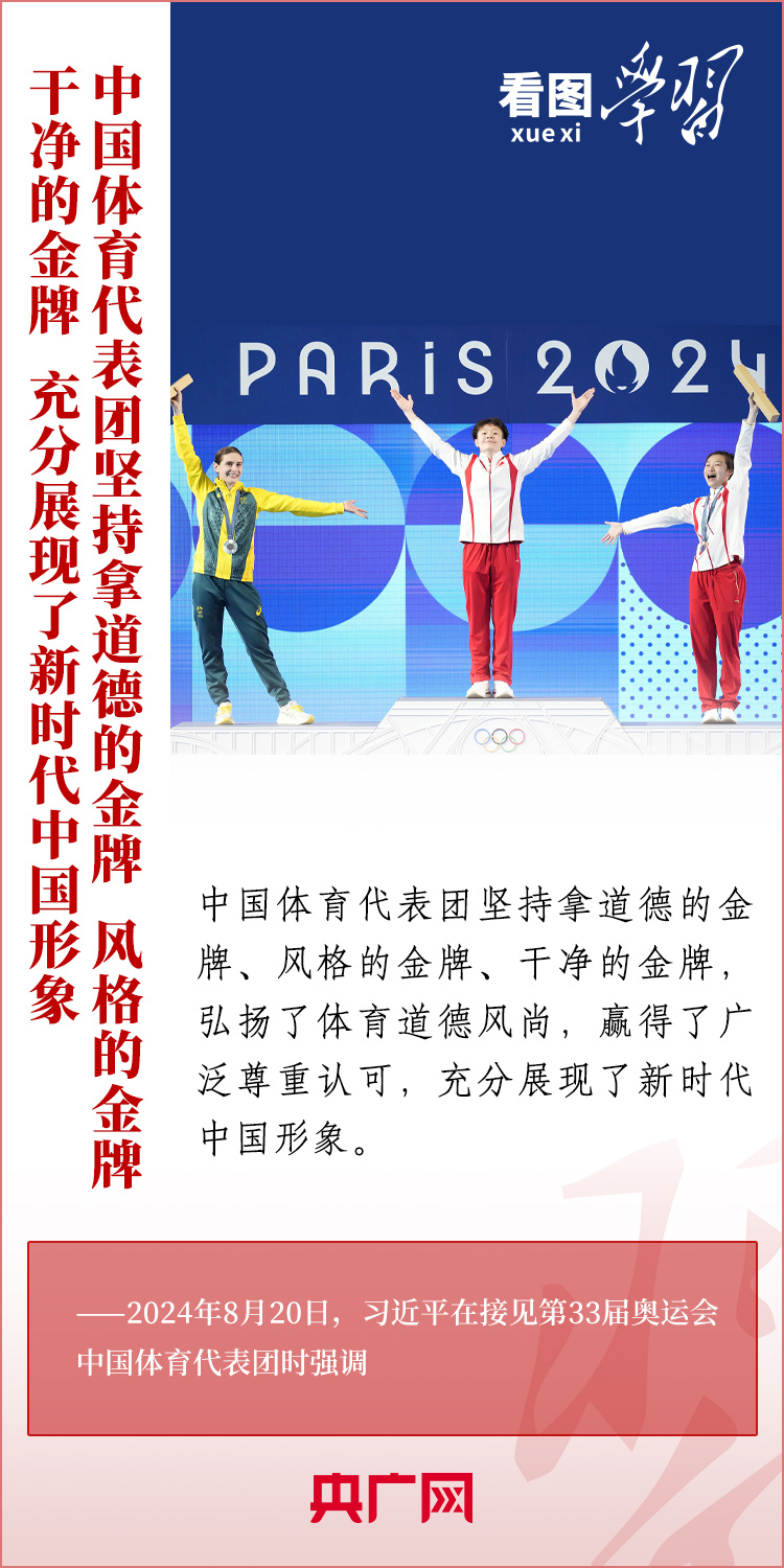 看图学习丨彰显新时代中国力量、中国精神、中国形象 总书记为他们点赞