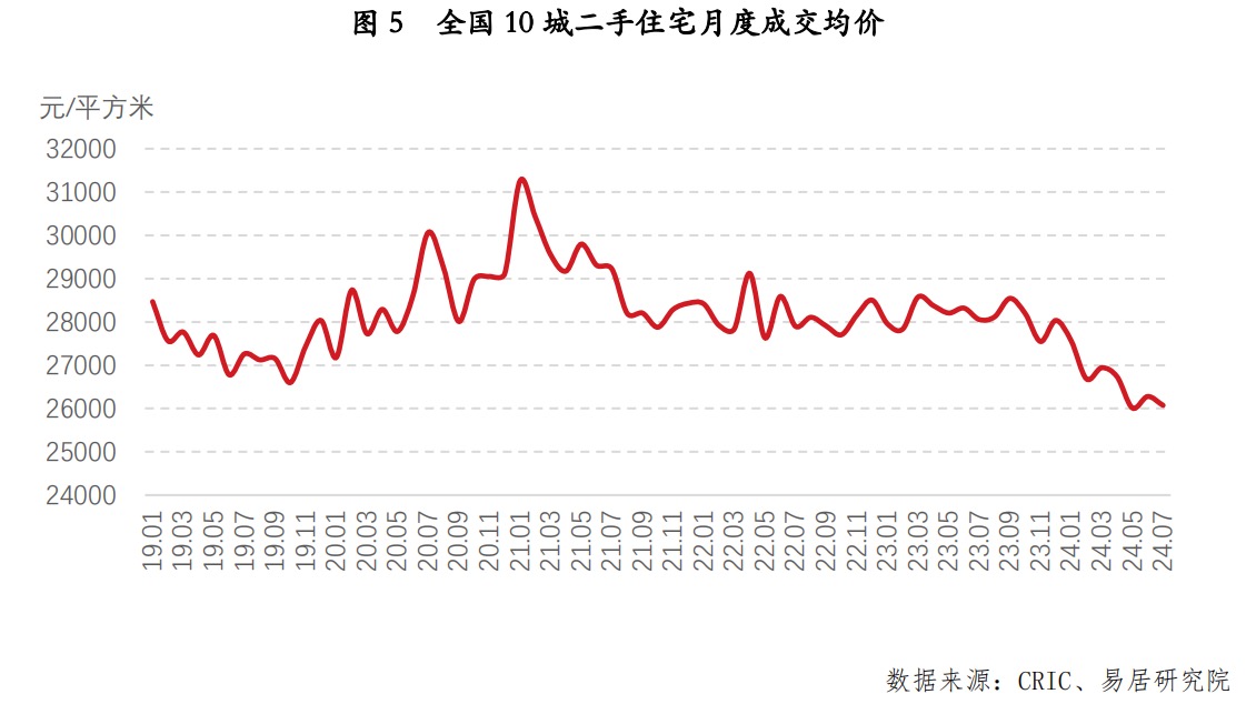 广东也有自己的“鹤岗”了!两室两厅15万元卖出引关注