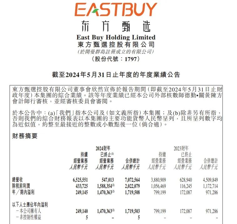 董宇辉分得1.29亿元！东方甄选最新披露