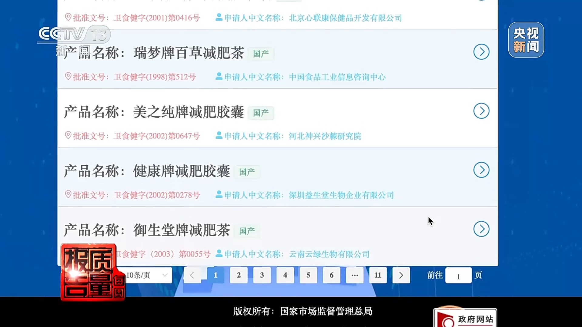 原标题：成本仅4毛一粒毒胶囊成“神药”？揭秘网红减肥药猫腻