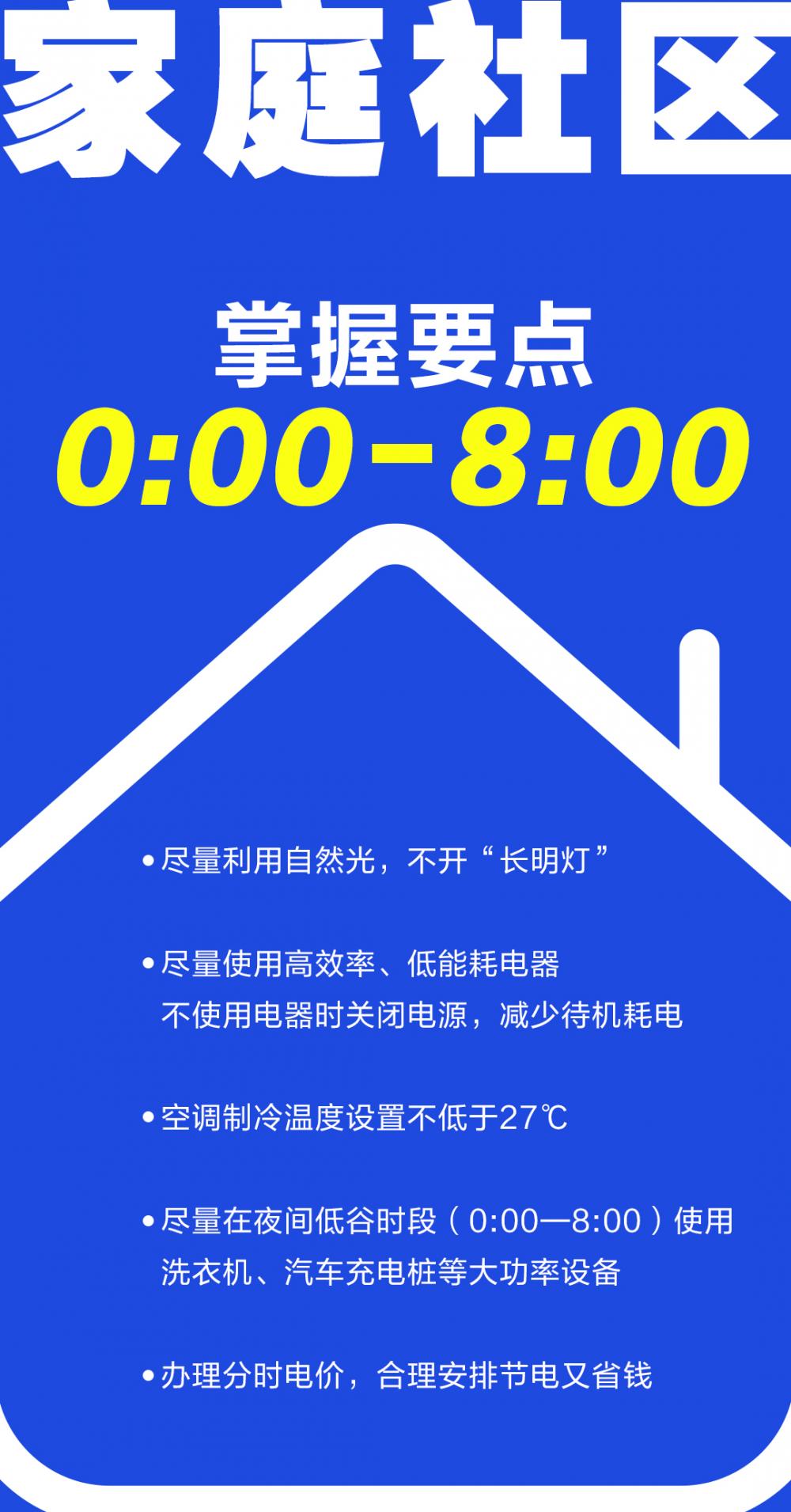 海报丨不同场景如何节约用电、科学节电？学会这套“数学”题拿百分“电”都不难