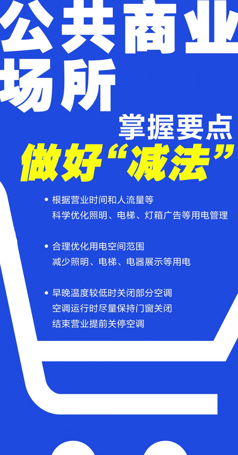 海报丨不同场景如何节约用电、科学节电？学会这套“数学”题拿百分“电”都不难