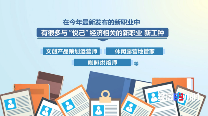 “悦己”经济催生新职业！文创产品策划运营师：让文物“活起来”