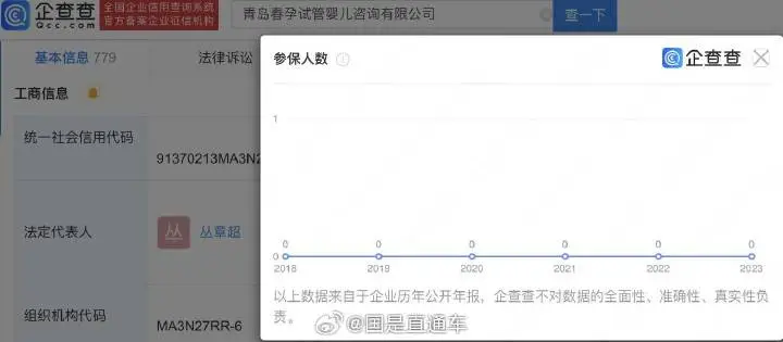 热搜爆了!75万代孕一个孩子?记者暗访揭露黑幕
