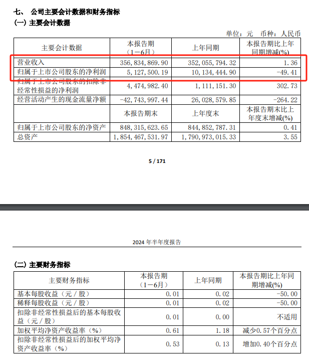 董事长之子聚餐泄密事件，五人因信息泄露被罚2300万