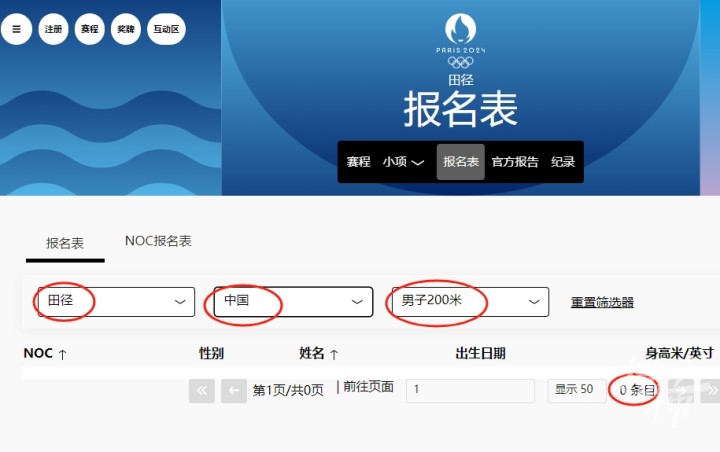 小组赛分组未见其名！谢震业疑退出男子200米？