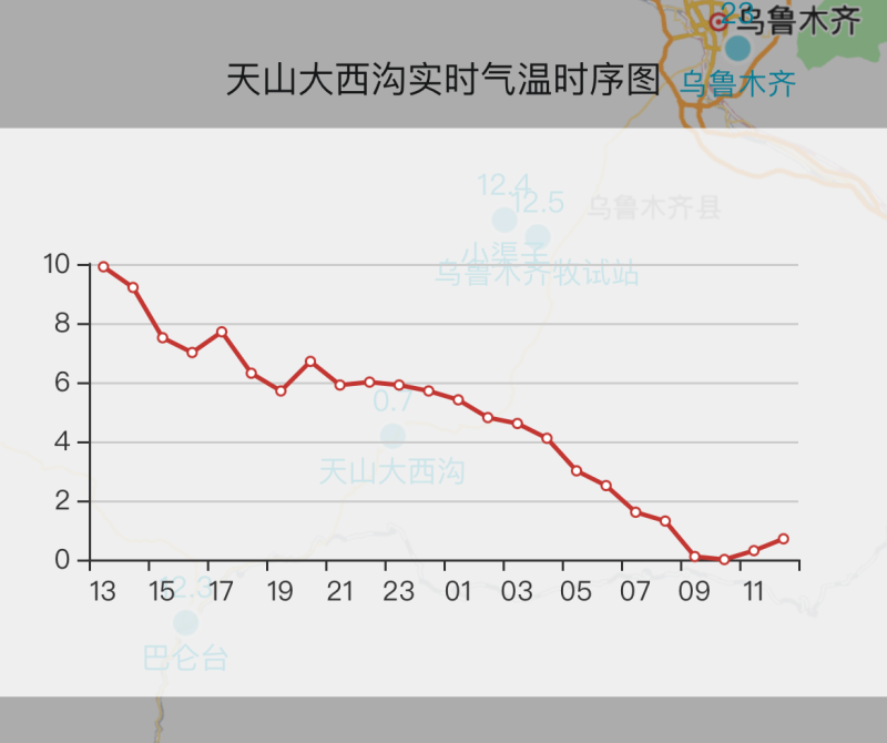 八月飘雪！乌鲁木齐县发布暴雪蓝色预警！当地气温一度降至-0.1℃