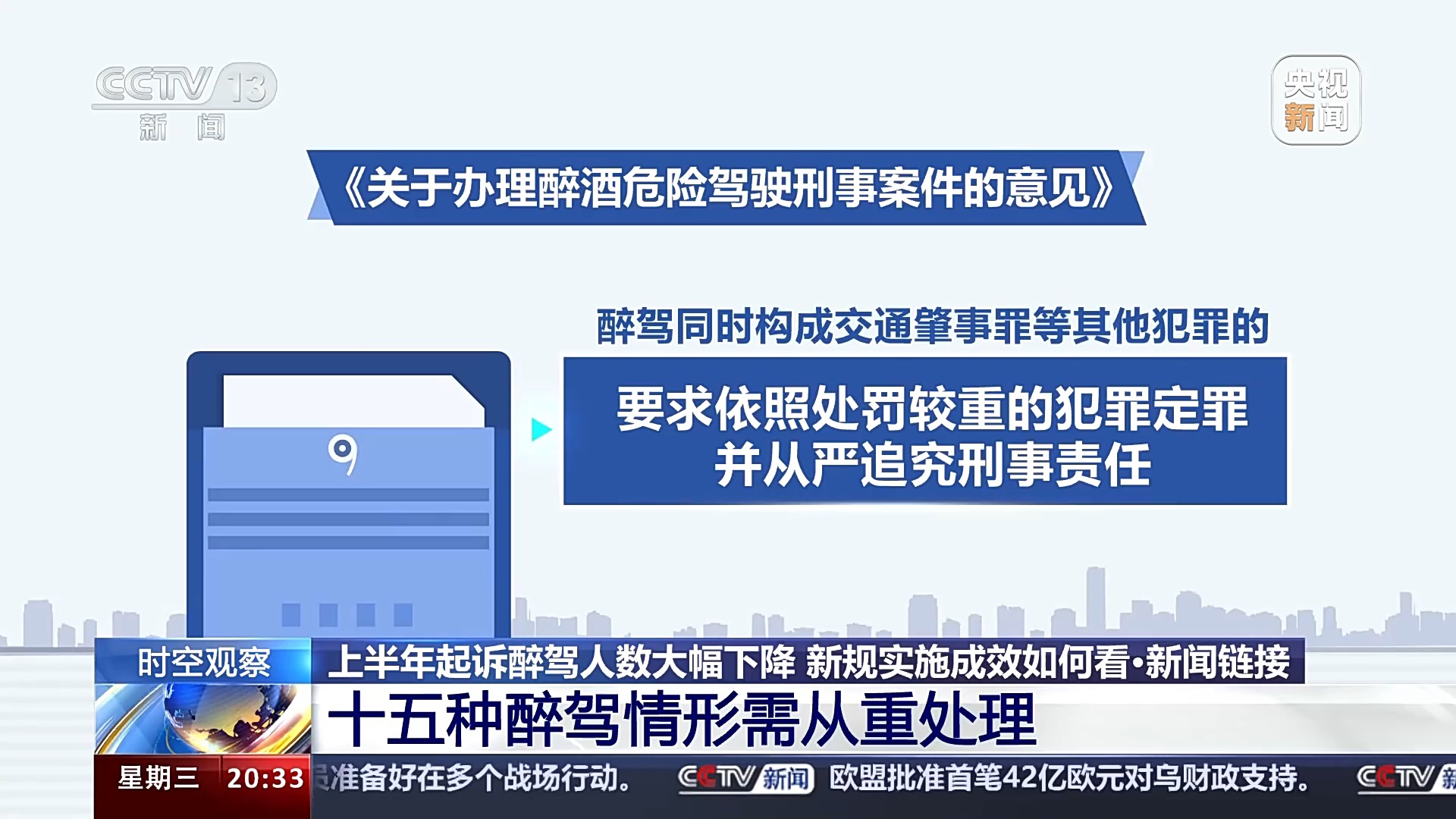 “醉驾处罚新规”实施成效如何？上半年起诉醉驾人数大幅下降