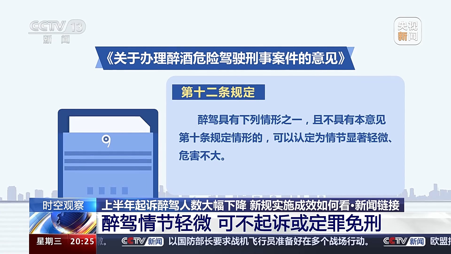 “醉驾处罚新规”实施成效如何？上半年起诉醉驾人数大幅下降