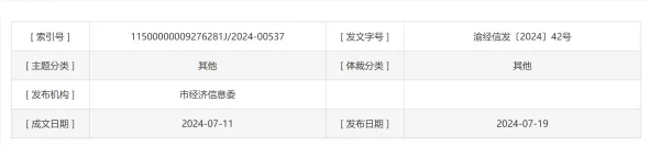 牵头1项,参与11项!重医附属璧山医院获批重庆市创新医疗器械应用示范项目