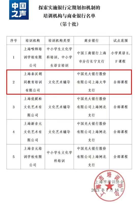 “秦汉胡同”大规模闭店，家长面临退费难题，监管账户竟形同虚设！