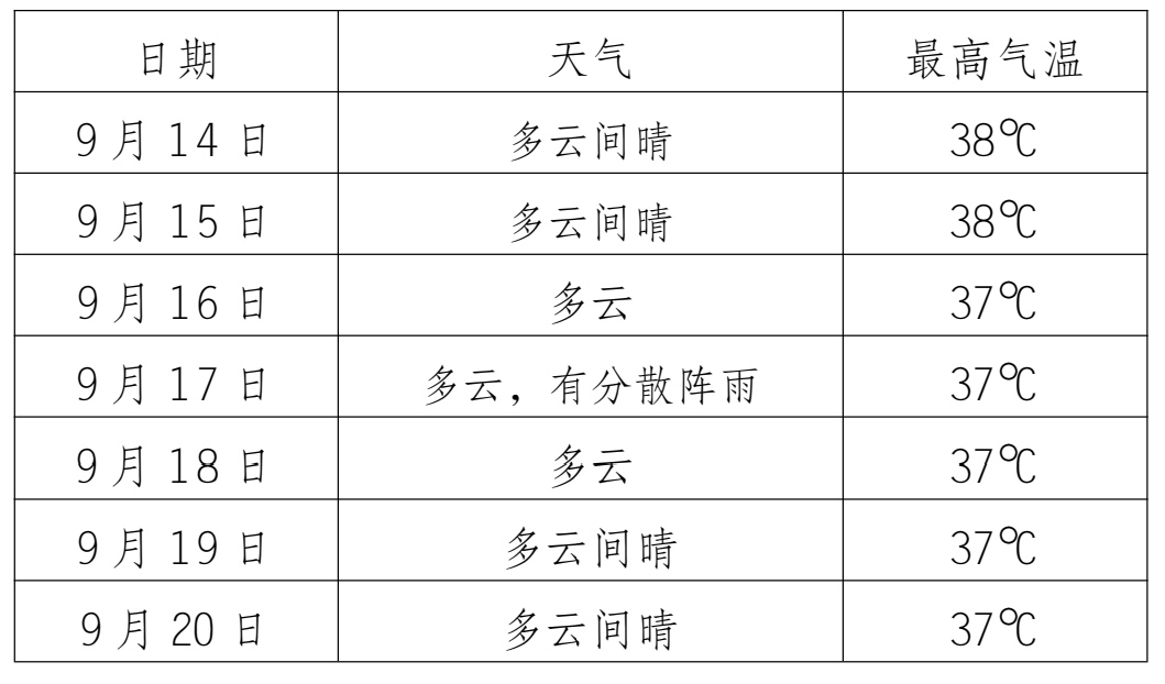 无图说，插在最后