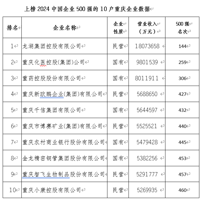 未命名图片