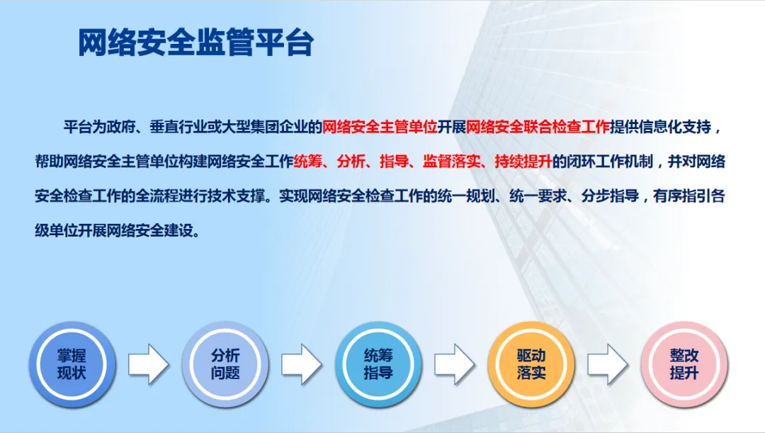2024年重庆市优秀网络安全产品和技术名单