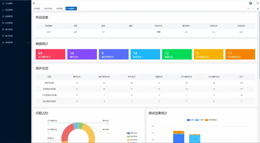 2024年重庆市优秀网络安全产品和技术名单
