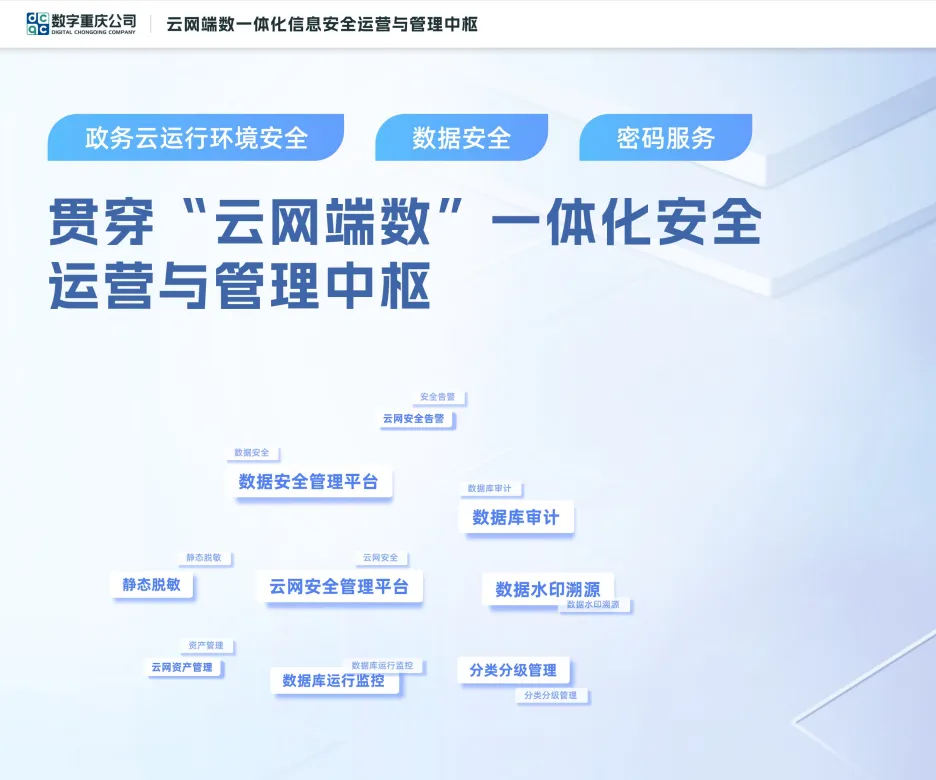 2024年重庆市优秀网络安全产品和技术名单