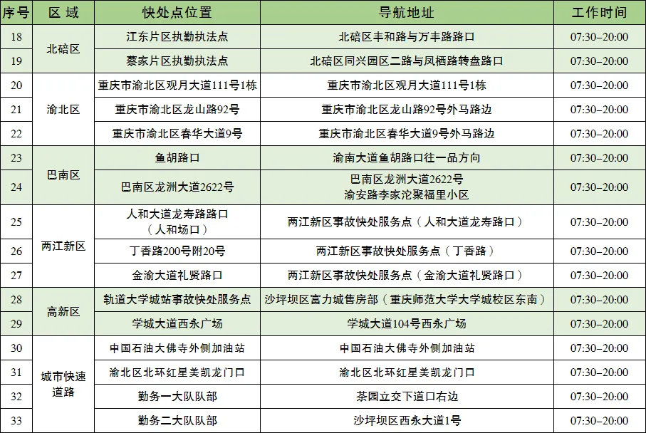 重庆交巡警发布2024年中秋节假期全市道路交通出行提示