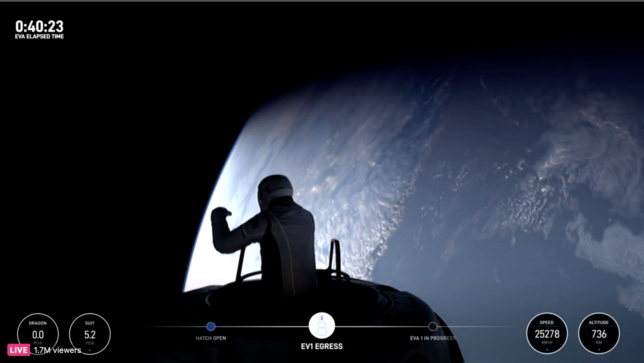 人类史上首次商业“太空行走”完成:累计时长约20分钟,手握扶梯未完全脱离飞船