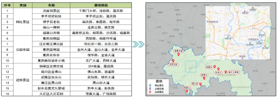 重庆交巡警发布2024年中秋节假期全市道路交通出行提示