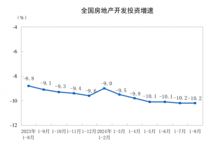 未命名图片